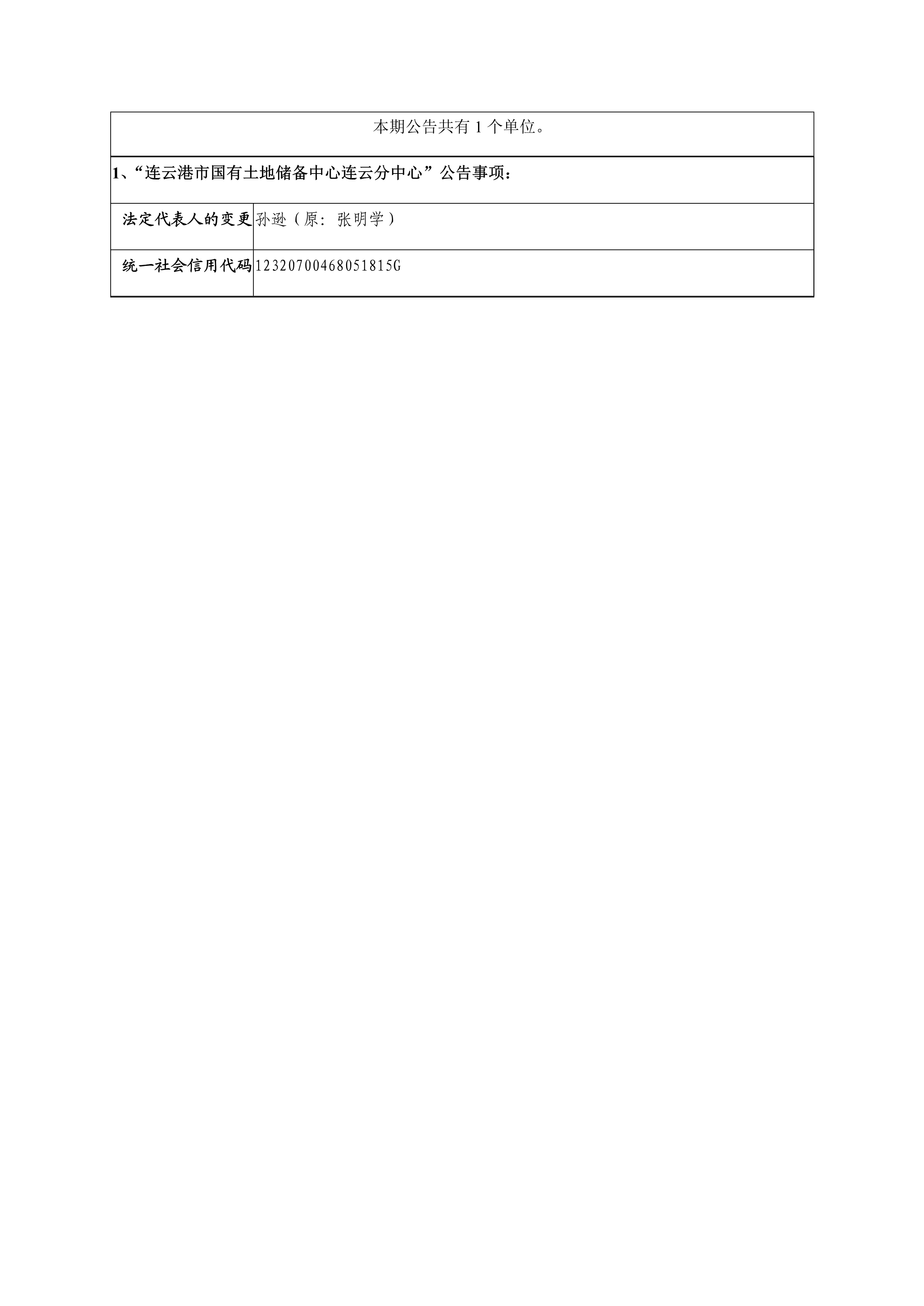 连云港市国有土地储备中心连云分中心变更登记的公告2021-9-10_1.png