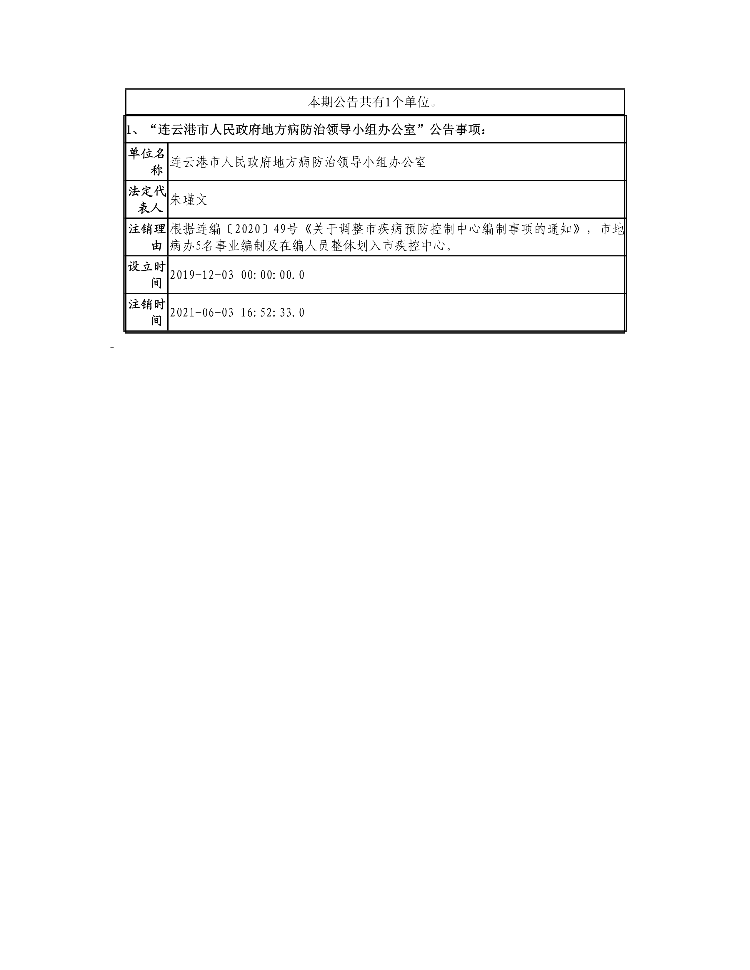 连云港市人民政府地方病防治领导小组办公室注销登记的公告2021-6-25_1.png