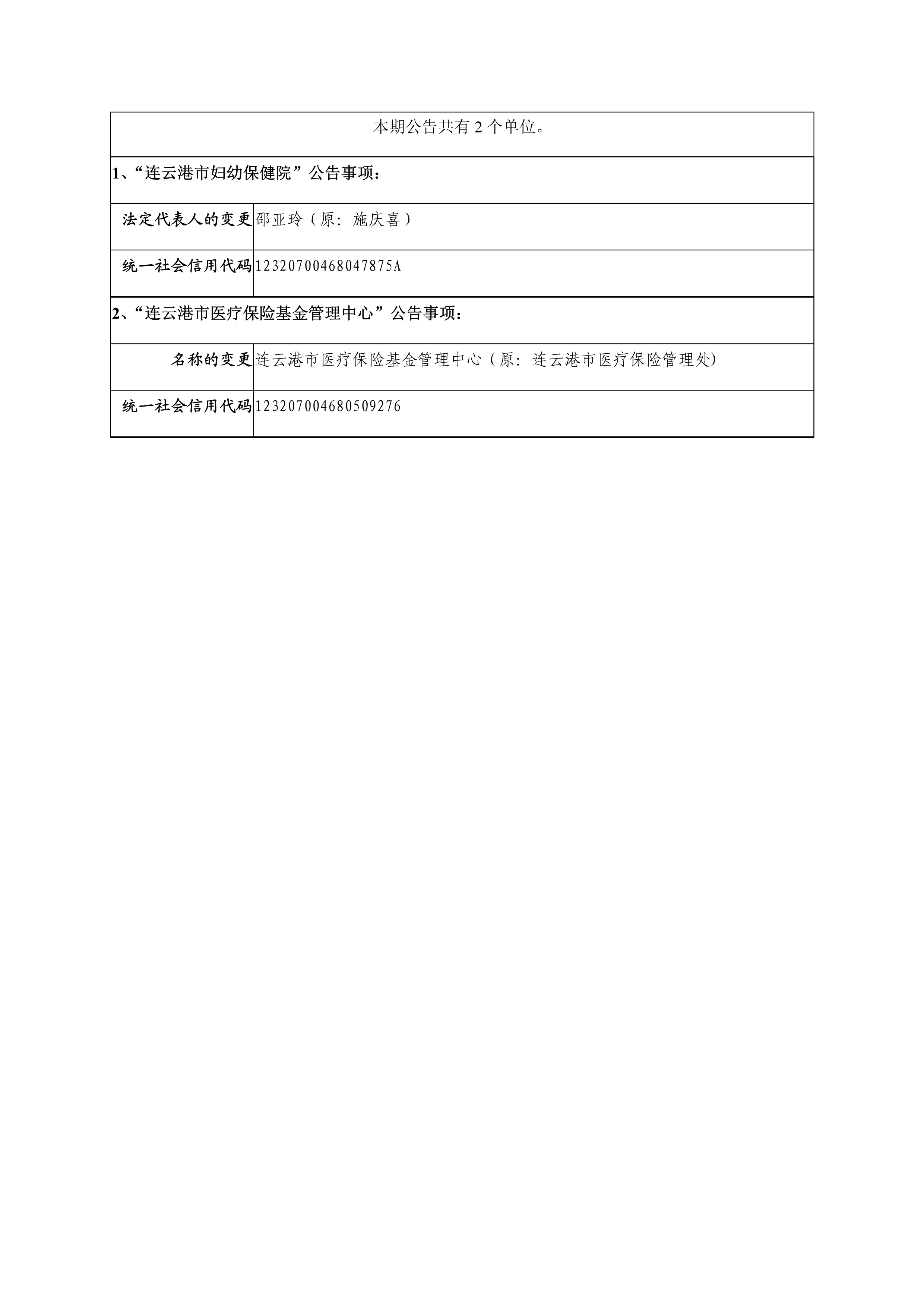 连云港市妇幼保健院、连云港市医疗保险基金管理中心变更登记的公告_1.png