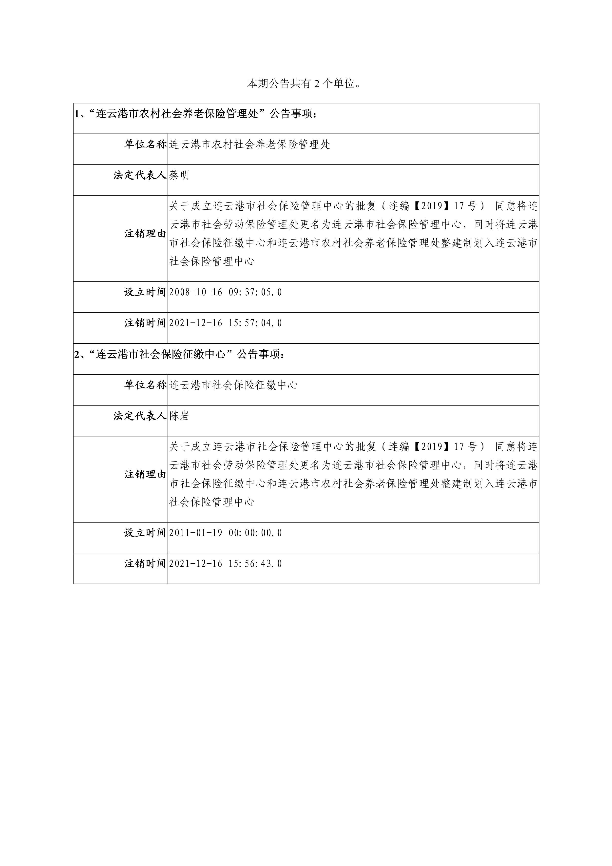 连云港市农村社会养老保险管理处、连云港市社会保险征缴中心注销登记的公告_1.png